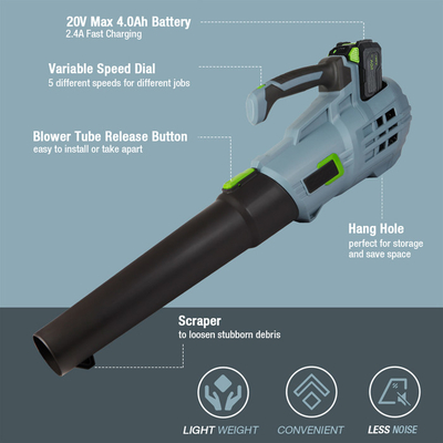 Ventilador de hoja sin cuerda inalámbrico del ventilador de 16000RPM 60Hz con la batería y el cargador